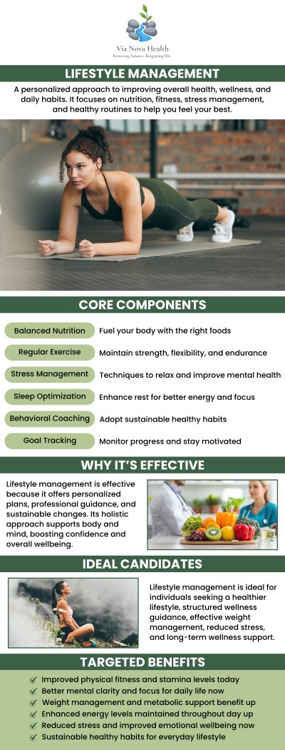 At Via Nova Health, lifestyle management is at the core of our approach to improving your health. Dr. Jeff Matz, DC, MS, and our team focus on holistic health strategies, including diet, exercise, stress management, and sleep optimization, to help you achieve lasting wellness. We work with you to develop personalized lifestyle plans that prevent chronic conditions like diabetes, heart disease, and obesity, while promoting a better quality of life. For more information, contact us or request an appointment online.