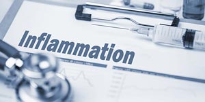Understanding Inflammation: Causes, Symptoms, and How to Fight It Naturally | Via Nova Health in Rock Hill, SC