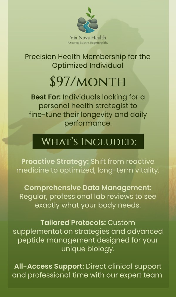 Precision Health Membership for the Optimized Individual in Rock Hill, SC Precision Health Membership for the Optimized Individual in Rock Hill, SC