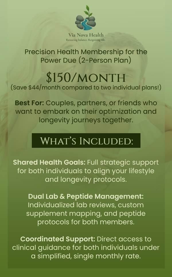 Precision Health Membership for the Optimized Individual in Rock Hill, SC Precision Health Membership for the Optimized Individual in Rock Hill, SC