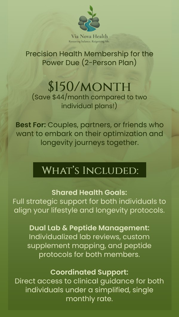 Precision Health Membership for the Optimized Individual in Rock Hill, SC Precision Health Membership for the Optimized Individual in Rock Hill, SC