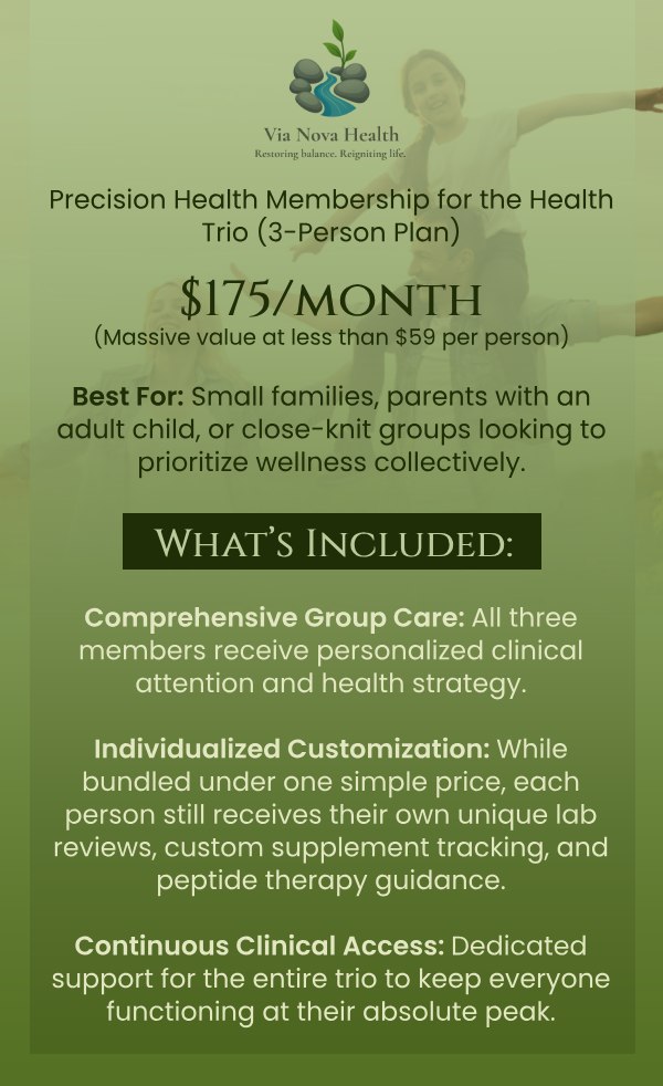 Precision Health Membership for the Optimized Individual in Rock Hill, SC Precision Health Membership for the Optimized Individual in Rock Hill, SC